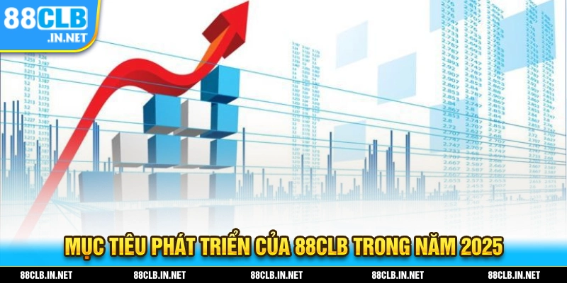 Mục tiêu phát triển của thương hiệu 88CLB trong nắm 2026